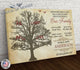 Personalized Family Tree One Great Blessing Our Family Canvas Wall Art